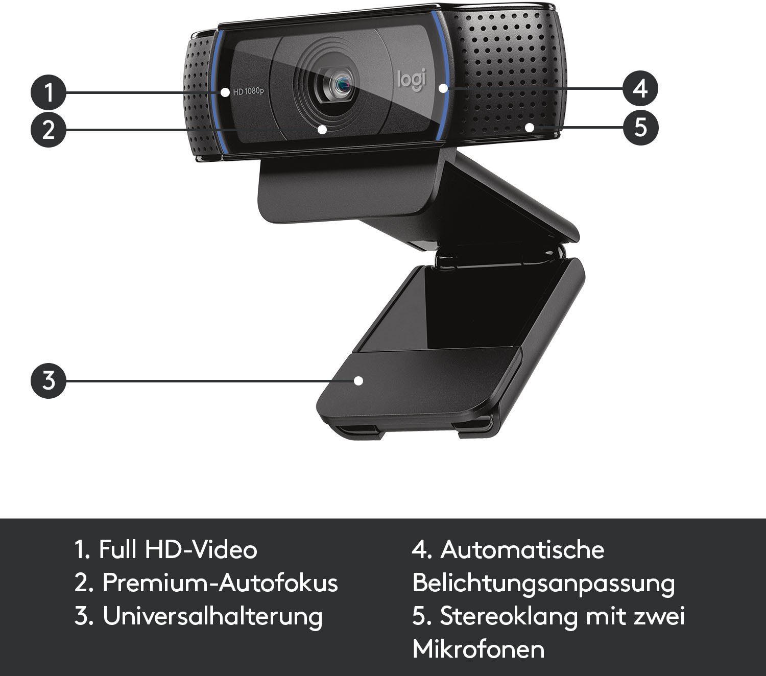 Logitech C920 HD PRO Webcam (Full HD)