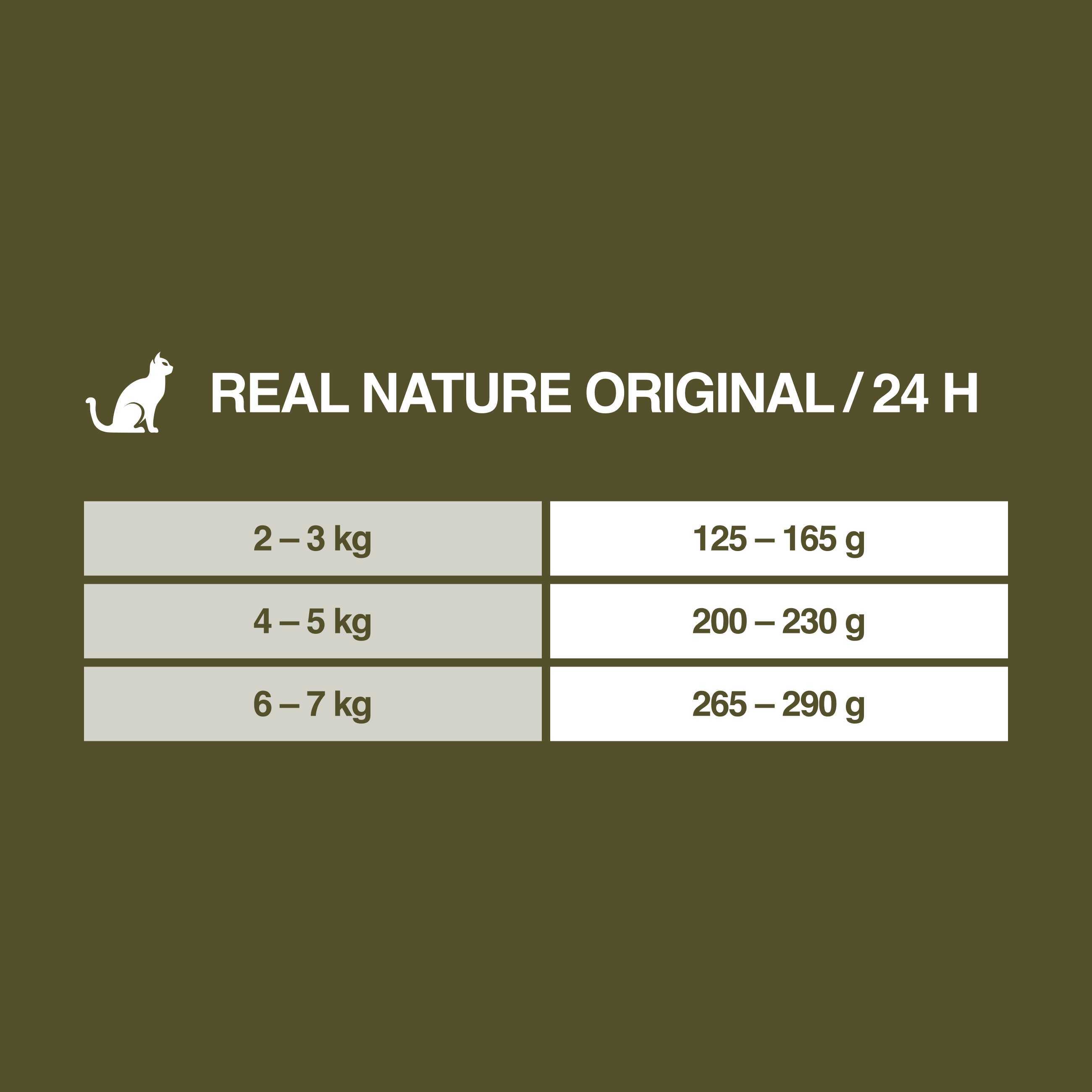 REAL NATURE Nassfutter REAL NATURE Adult Rind & Geflügel mit Leinöl 24x200 g