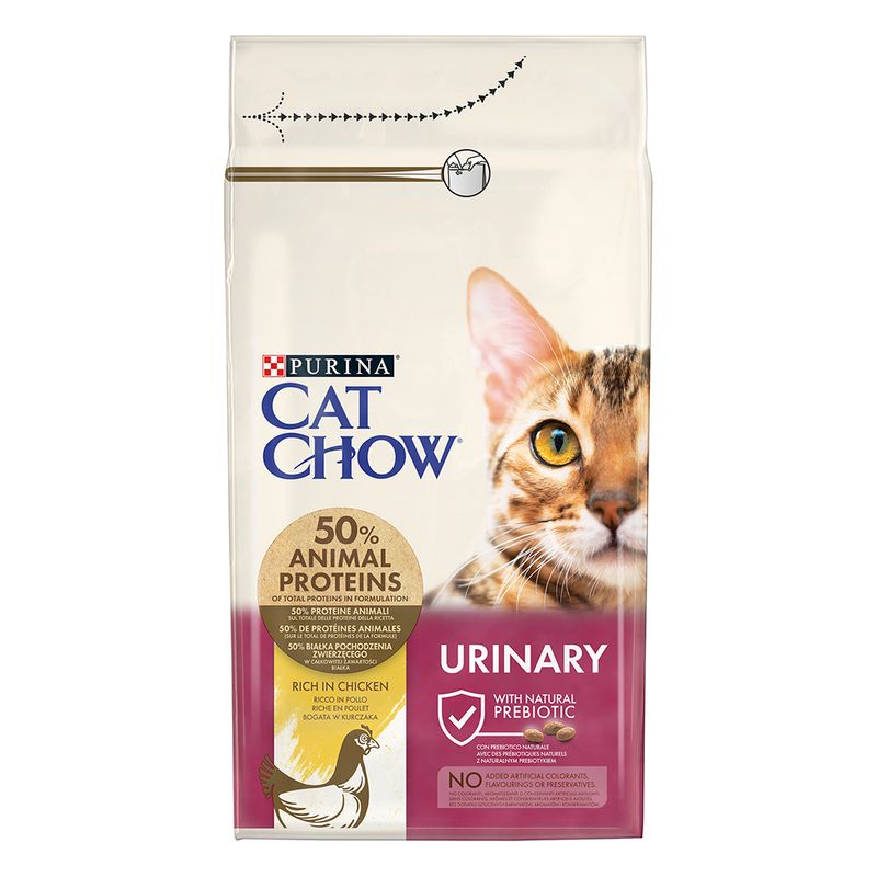 PURINA Cat Chow Adult Special Care Urinary Tract Health | bitiba