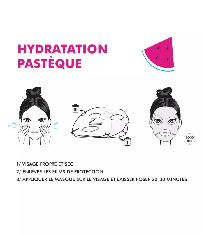MASQUE FRUIT COLLECTION  Masque visage hydratant - pasteque, bio cellulose