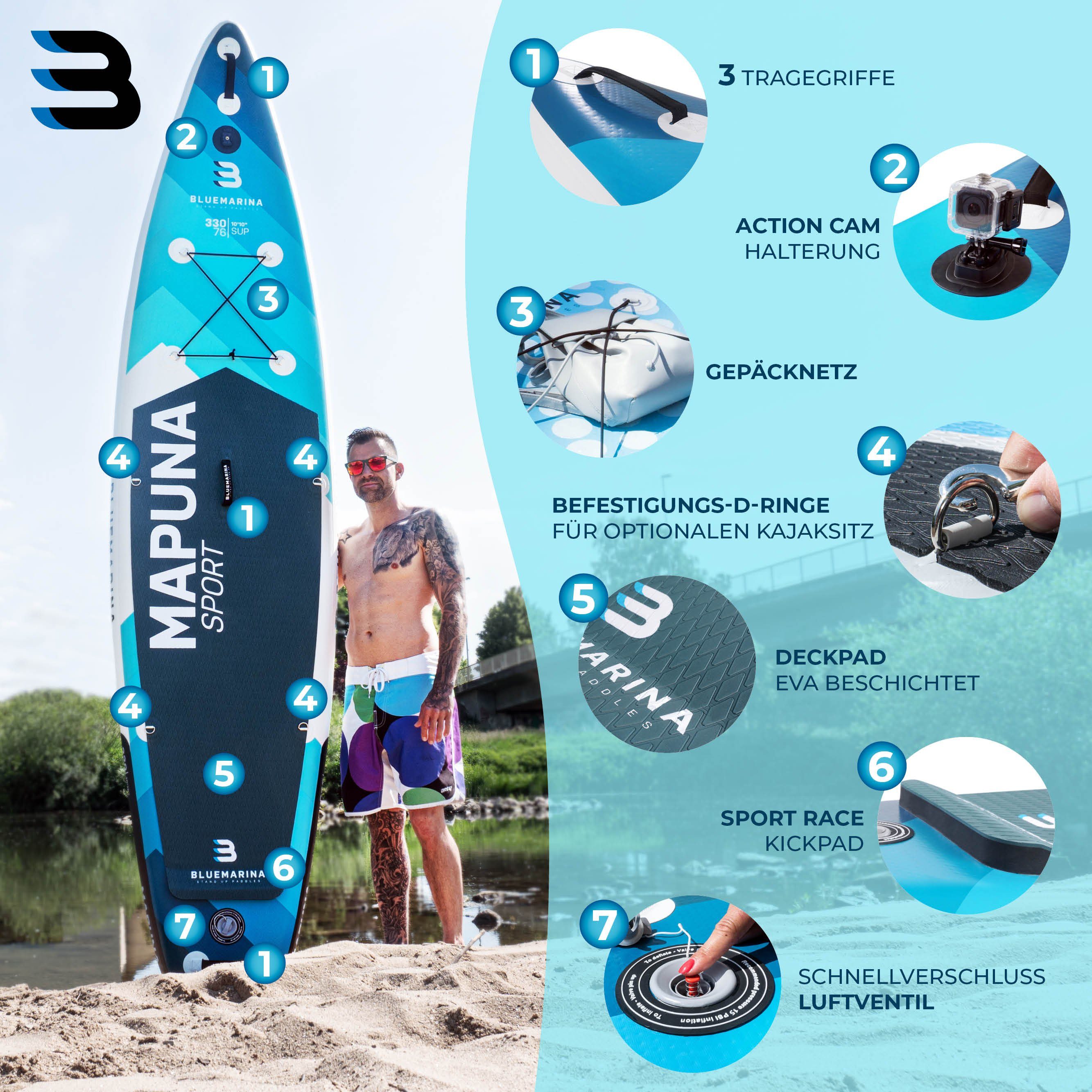 Bluemarina SUP-Board Aufblasbares Bluemarina SUP Board Mapuna inkl. 5 J. Garantie, Stand Up Paddle Board, (15 cm dick, 3 PVC Schichten, max 200 kg), Paddling board, Paddelboard, Surfboard, (100% Polyester -, 3 tlg., bis 200 kg - Double Layer - Kickpa