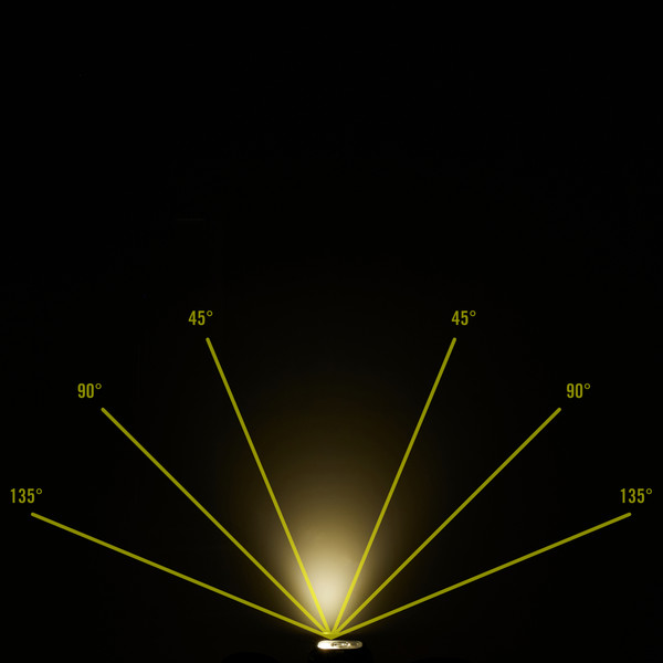 HF6R CORE - Stirnlampe