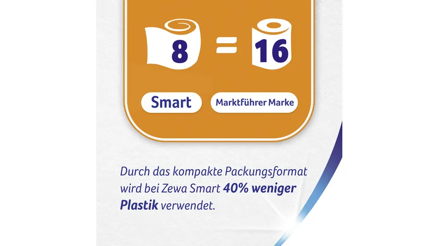 Zewa Smart Toilettenpapier 4x300 Blatt