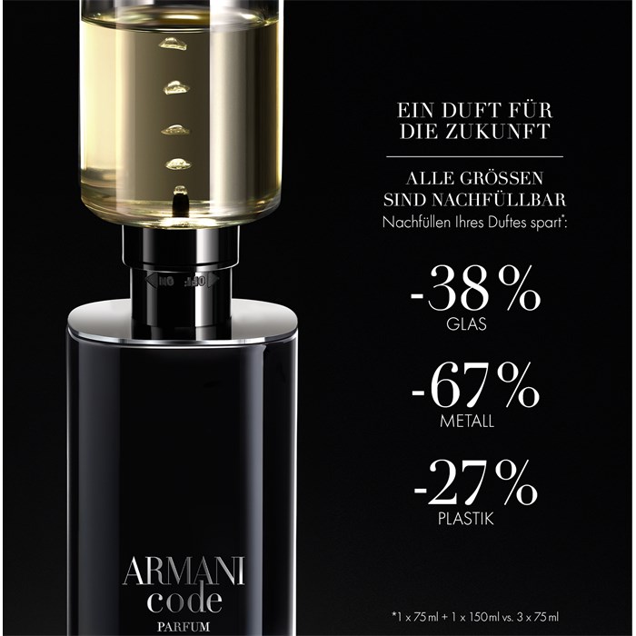 Parfum - nachfüllbar