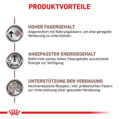 Royal Canin Veterinary Canine Gastrointestinal High Fibre