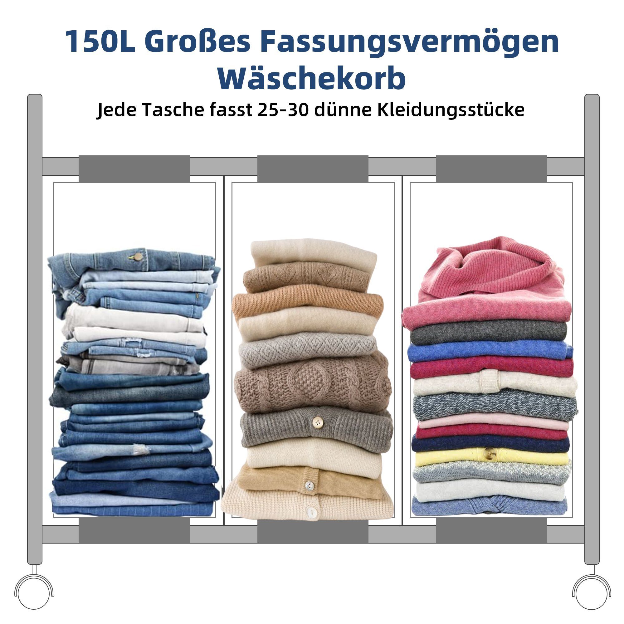 NEFOSO Wäschekorb Wäschesammler 3 fächer mit Deckel, 150L wäschesortierer für Waschküche, 600D Oxford-Gewebe, wäsche sortiersystem mit Rädern, 76 x 39 x 85 cm