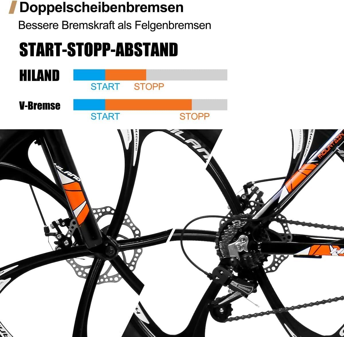 HILAND Mountainbike 26 Zoll MTB mit 3/6 Speichenräder Einteiliges Laufrad,für Herren Damen, 21 Gang Shimano Tourney Schaltwerk, Kettenschaltung, (Set, Mit Schutzblech Set), für Damen und Herren 162 - 175 cm MTB Hardtail Fahrrad