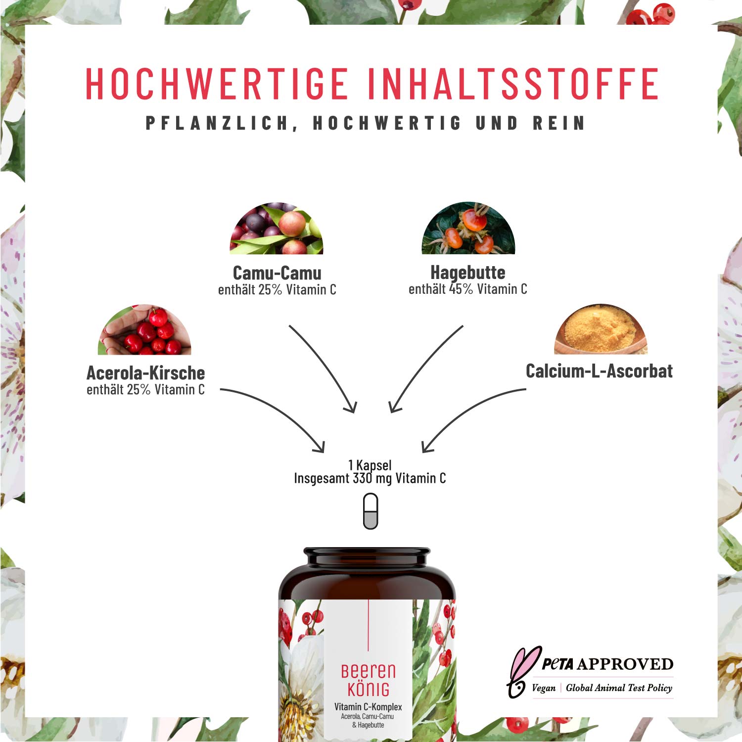 Vitamin C Komplex mit Camu Camu & Acerola - Beerenkönig - NATURTREU®