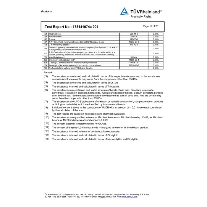 FFP2 Maske TÜV geprüft und CE zertifiziert