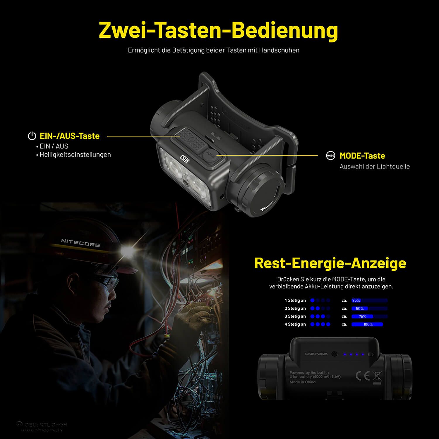 LED Kopflampe NU53 - 1800 Lumen