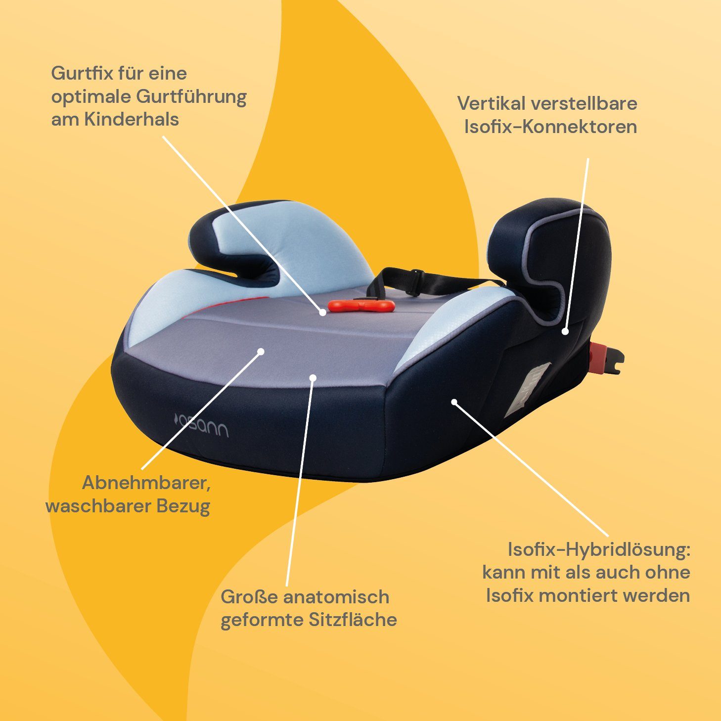 Osann Kindersitzerhöhung Junior Isofix und Gurtfix, ab: 3 Jahren, bis: 12 Jahre, ab: 15 kg, bis: 36 kg, Kindersitzerhöhung mit Isofix und Gurtfix- Gruppe 2/3