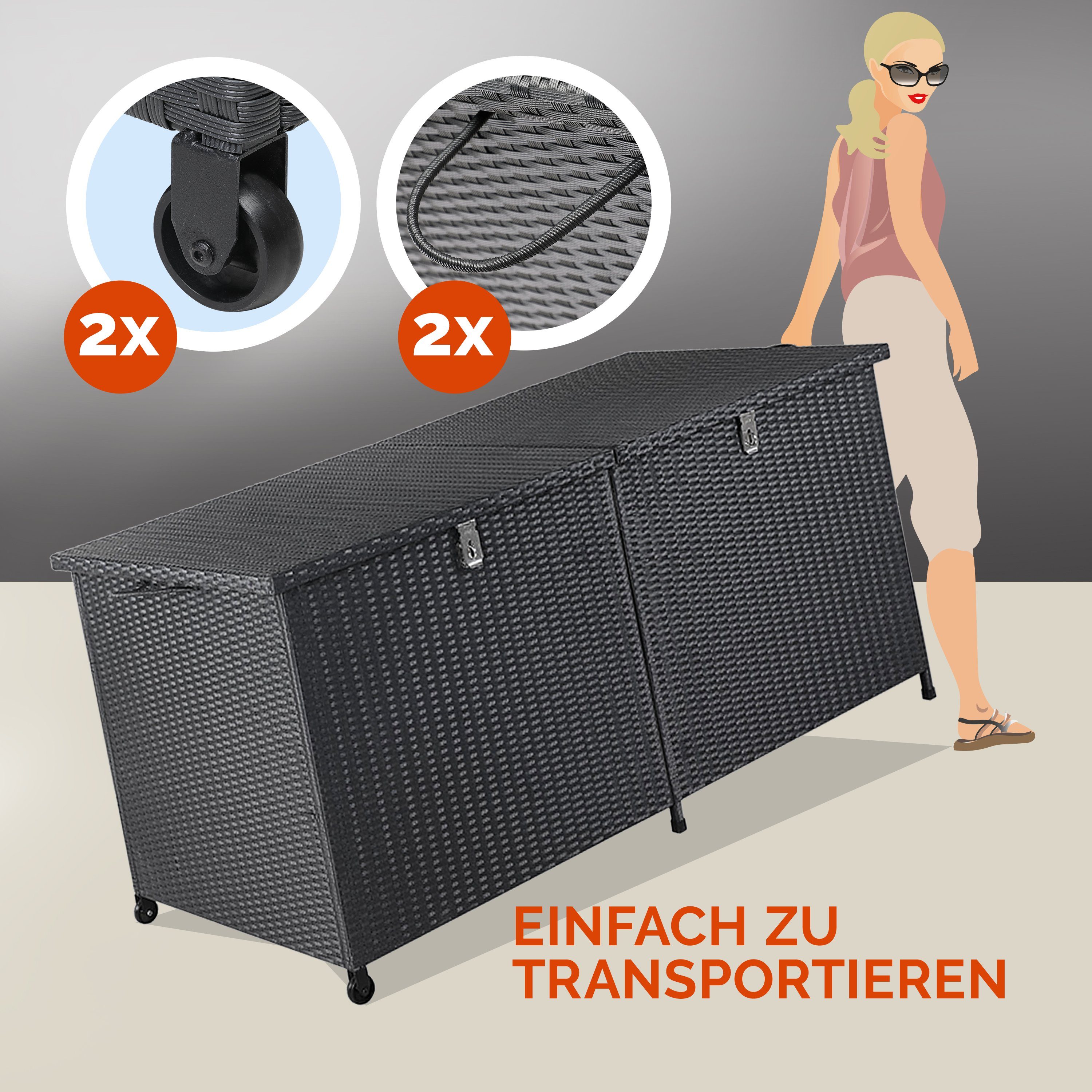 Casaria Auflagenbox (1 St), Poly Rattan XXL 150 x 77 x 73cm Rollbar Garten Gartenbox Kissenbox