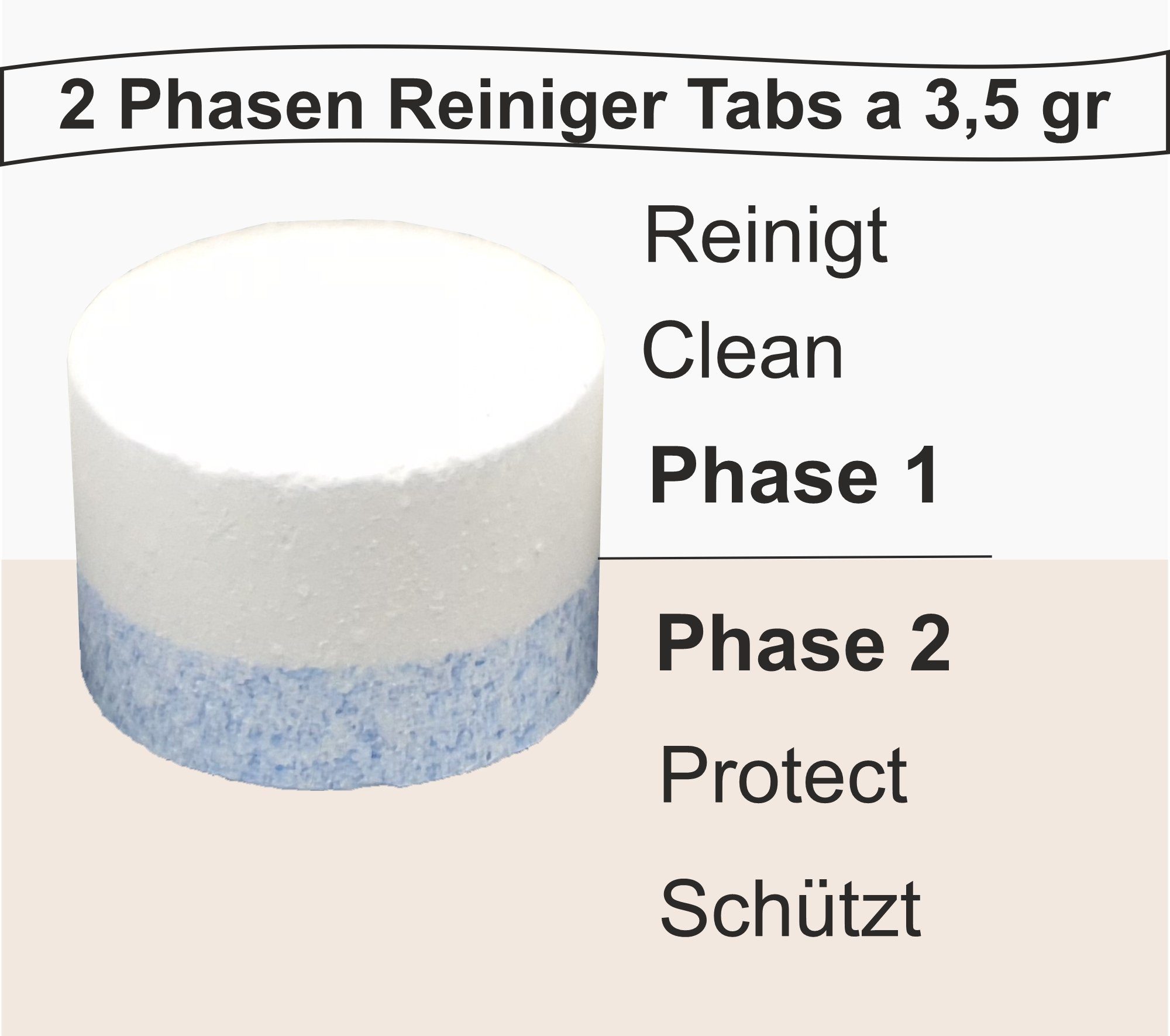 RENZ Reinigertabs 2-Phasen-Reinigungstabletten (passend für Jura Kaffeevollautomaten, [14-St. in wiederverschließbarer Dose)