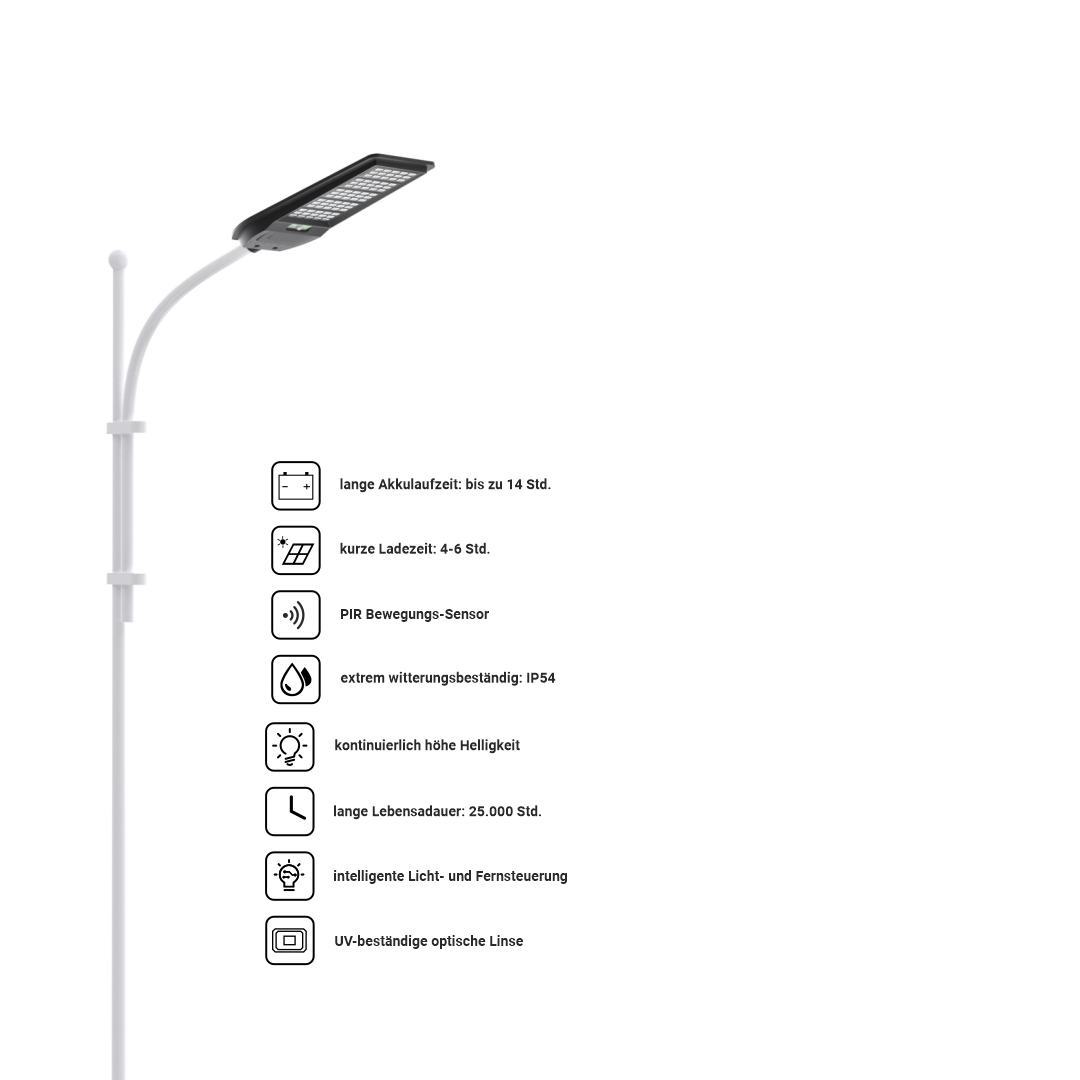 LUXULA Solar Straßenleuchte mit PIR Sensor, Parkplatzleuchte, 5W PV