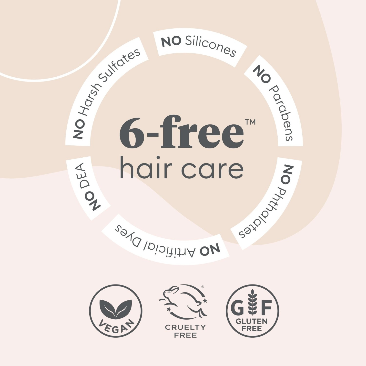 Aloe + Hafermilch Ultra Soothing Detangling Spray