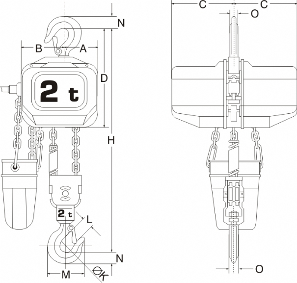 Rema 0515003-3 FAH10/1000/3M Elephant 400 V električna lančana dizalica 1 brzina 3,0 m 1000 kg 515003