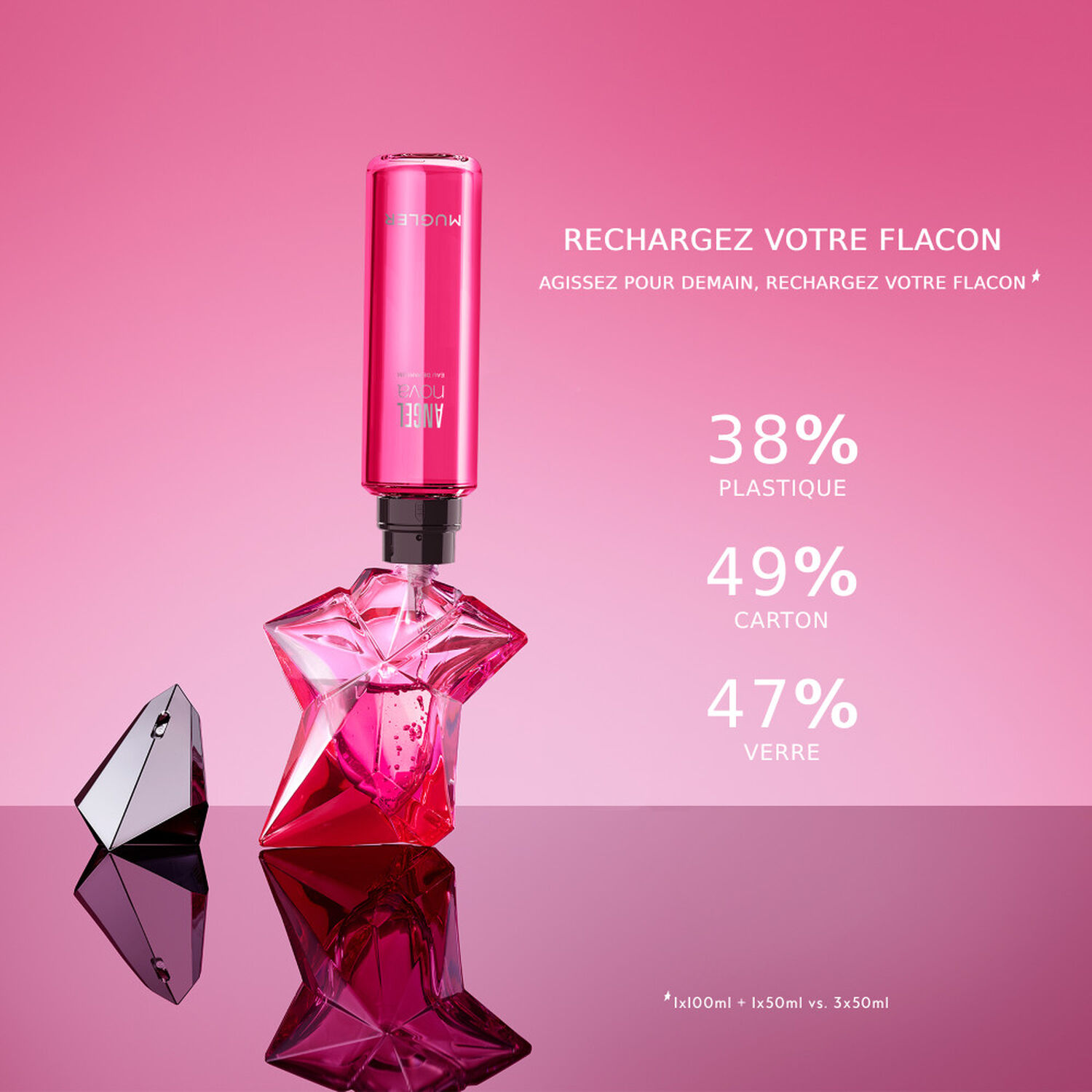 Mugler Angel Nova Eau de Parfum Rechargeable