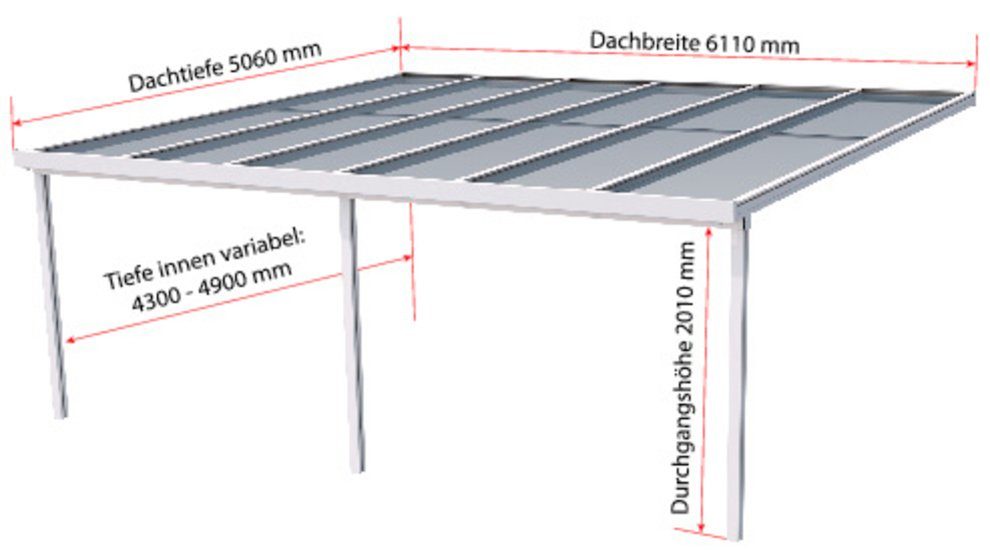GUTTA Terrassendach Premium, BxT: 611x506 cm, Bedachung Dachplatten, BxT: 611x506 cm, Dach Acryl bronce