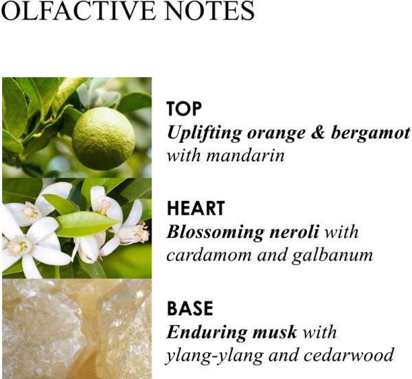 Molton Brown Orange & Bergamot Hand Sanitisers Gel Händedesinfektionsmittel