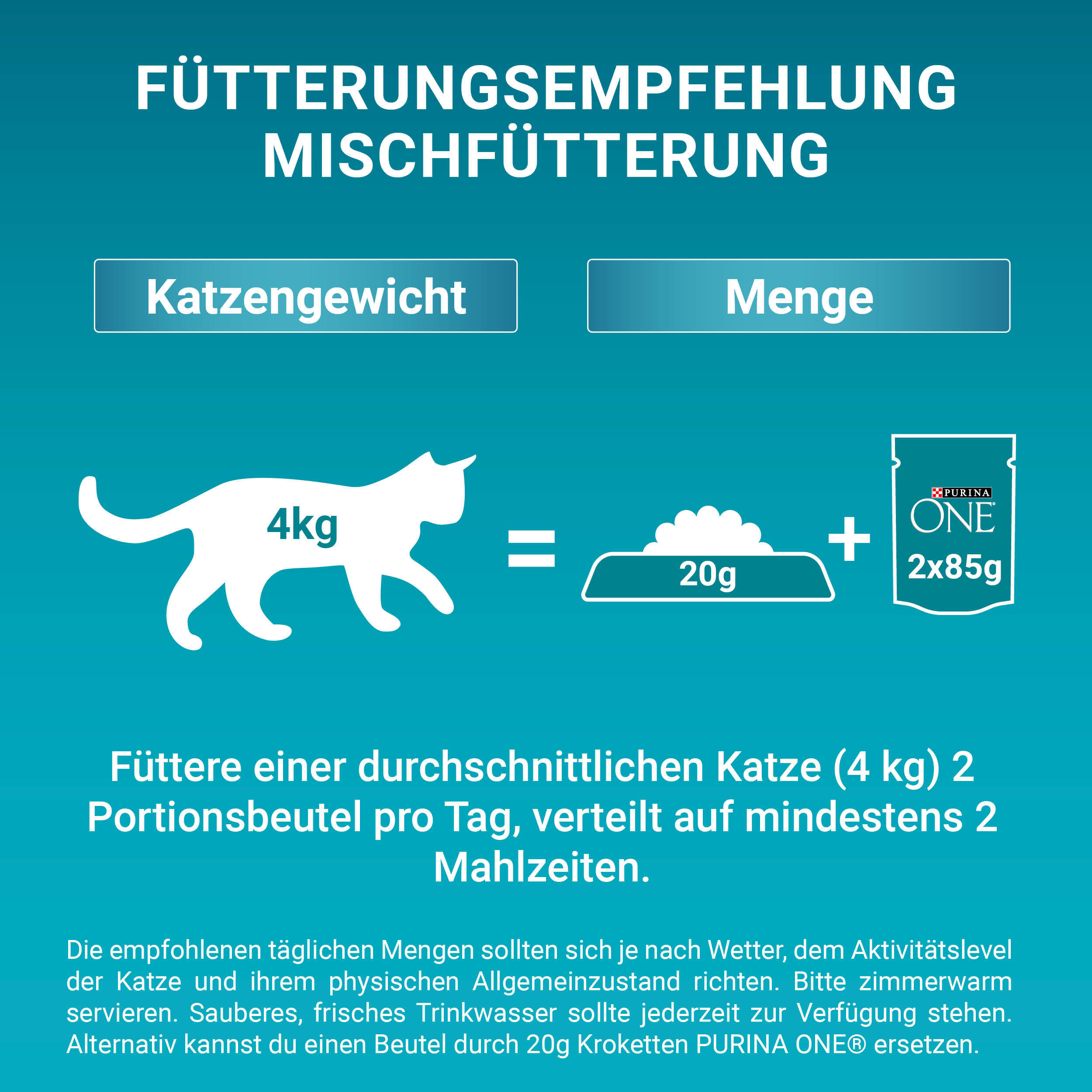 Purina ONE Nassfutter Purina ONE Sensitive mit Huhn & Karotten 26x85g
