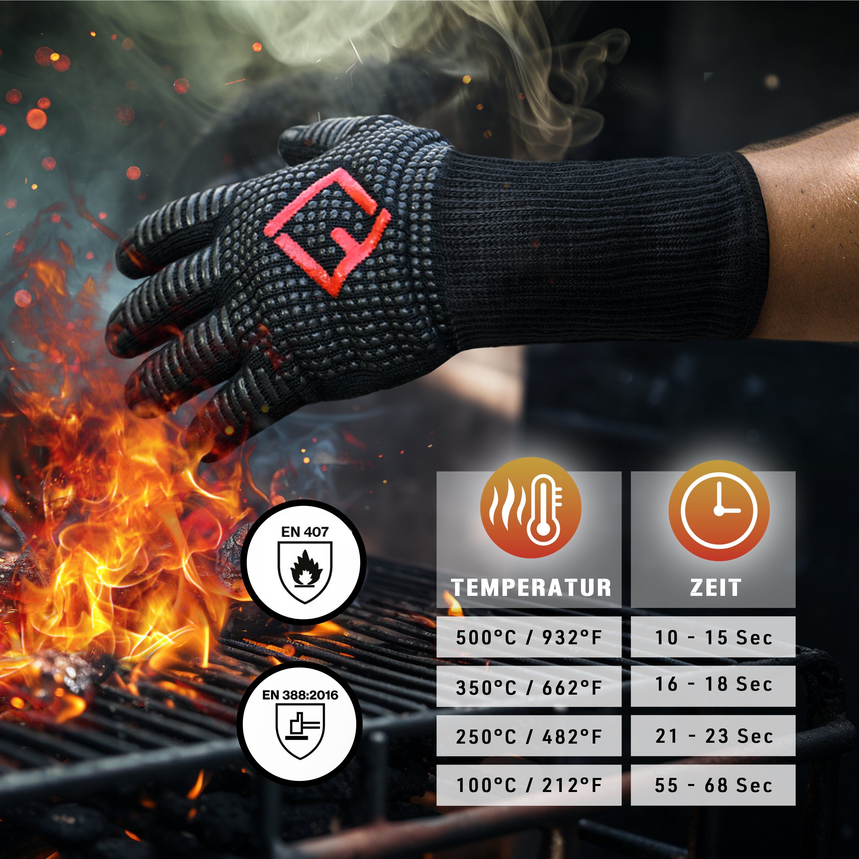 FLIPLINE® Grillhandschuhe Hitzebeständig - Premium feuerfeste Handschuhe, für Küche & Grill - BBQ Handschuhe inkl. Rezepte E-Book