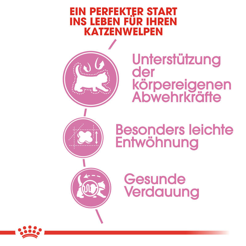 ROYAL CANIN Trockenfutter ROYAL CANIN Mother & Babycat 400 g