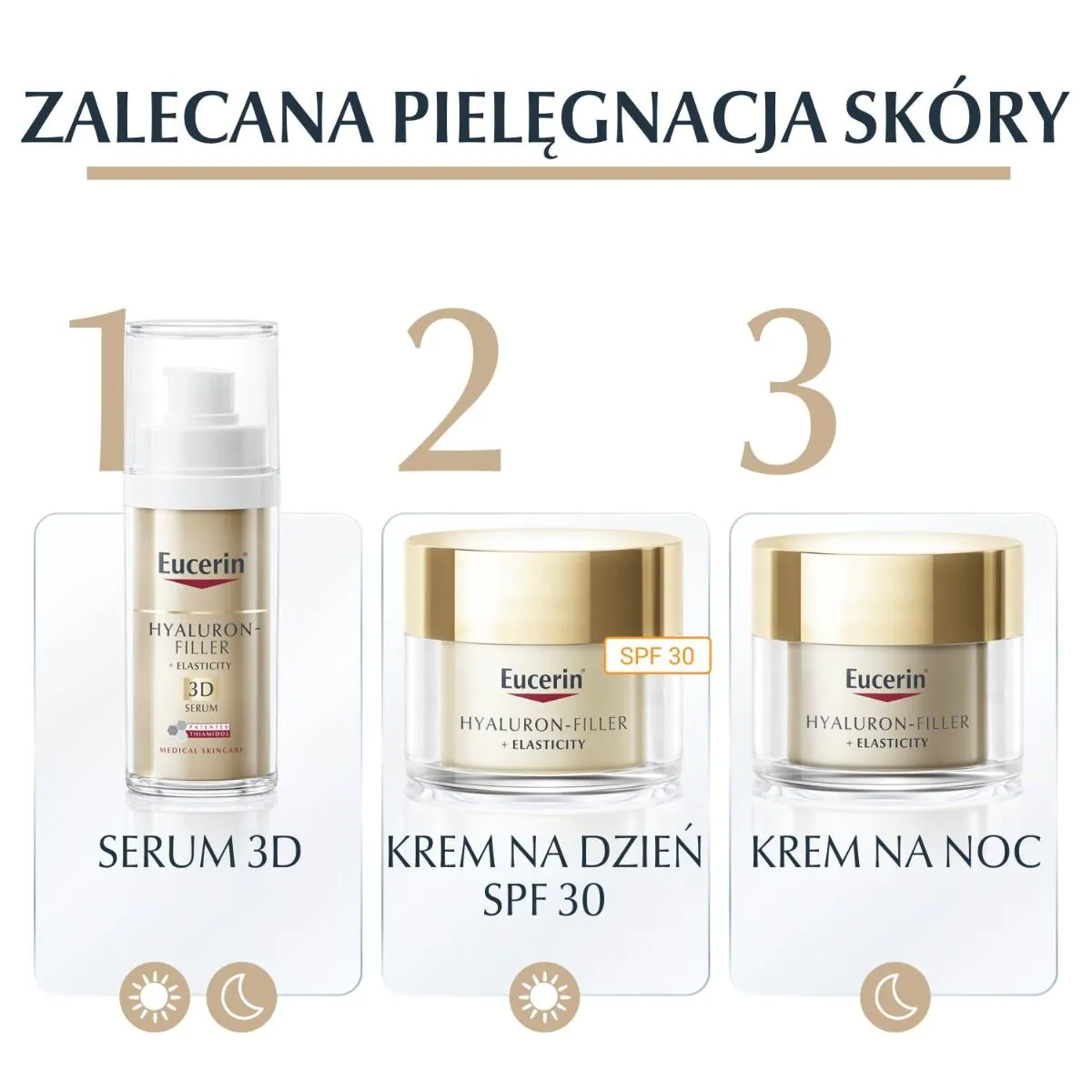 Eucerin Hyaluron Filler + Elasticity dnevna krema SPF 30