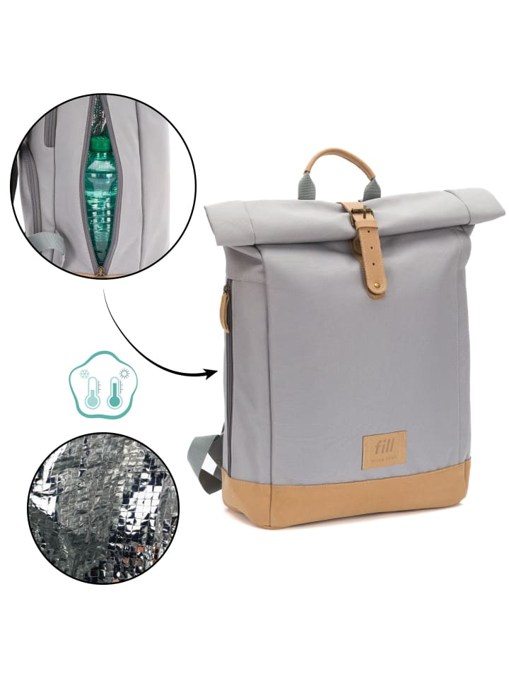 fillikid Wickelrucksack Berlin in Stone Grey günstig kaufen onesize