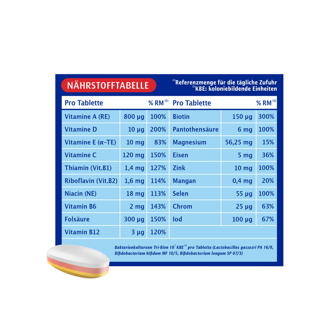 3 Tabletten