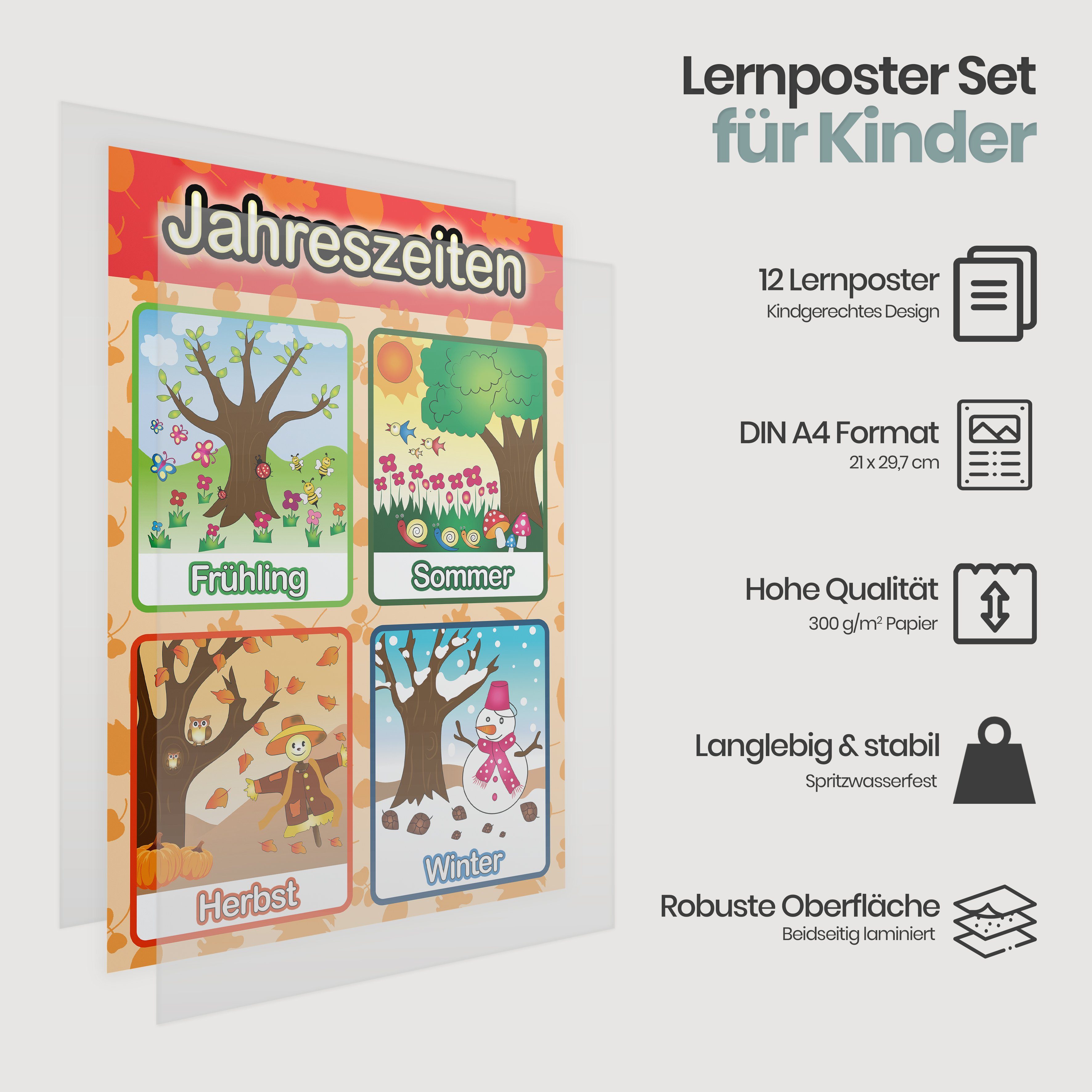 Likarto Poster 12 pädagogische Montessori Lernposter, Grundlagen 1, Extra dickes Papier und beidseitig laminiert, lernen
