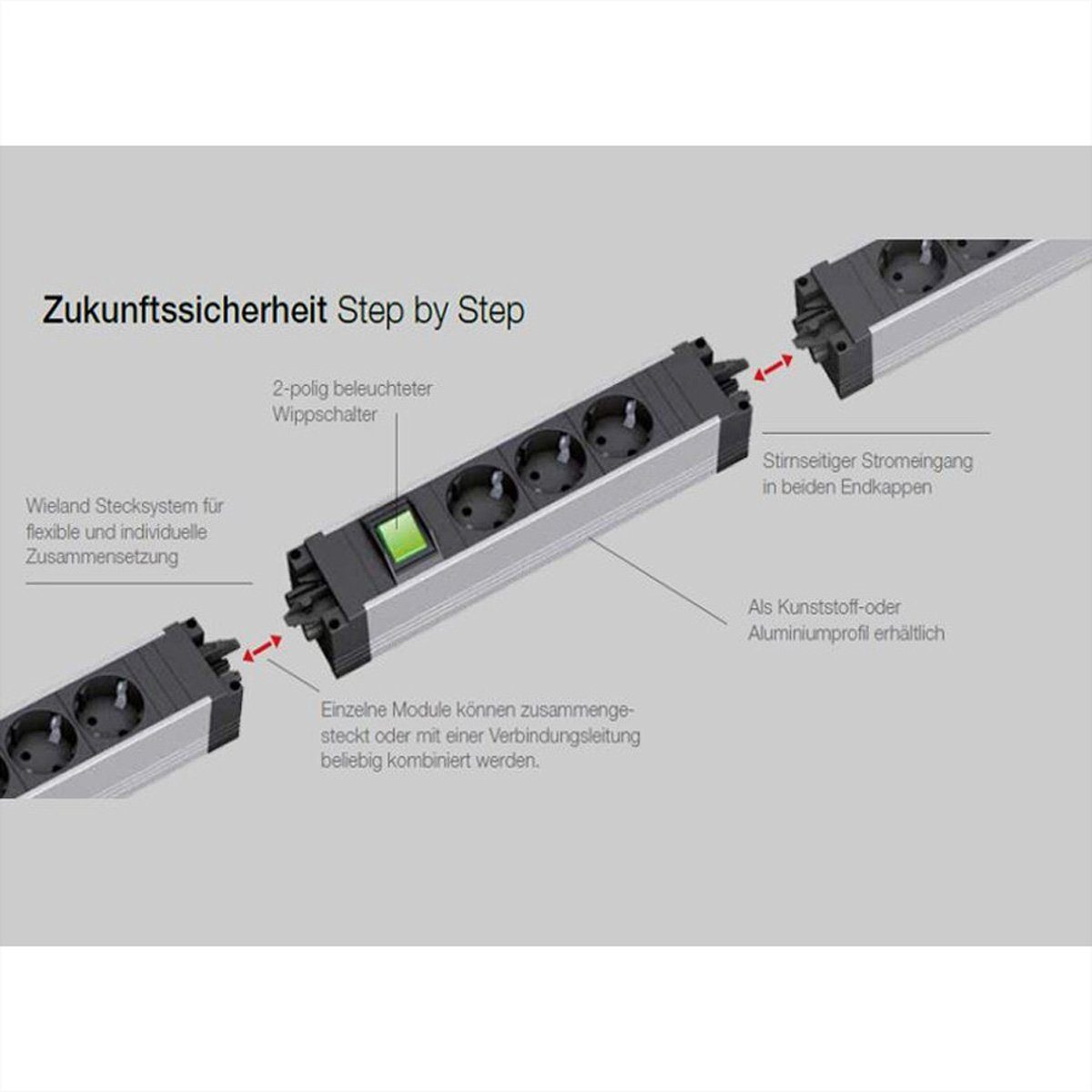 Bachmann STEP BASE Schutzkontakt Steckdosenleiste (Kabellänge 0 m), 5x CEE7/3