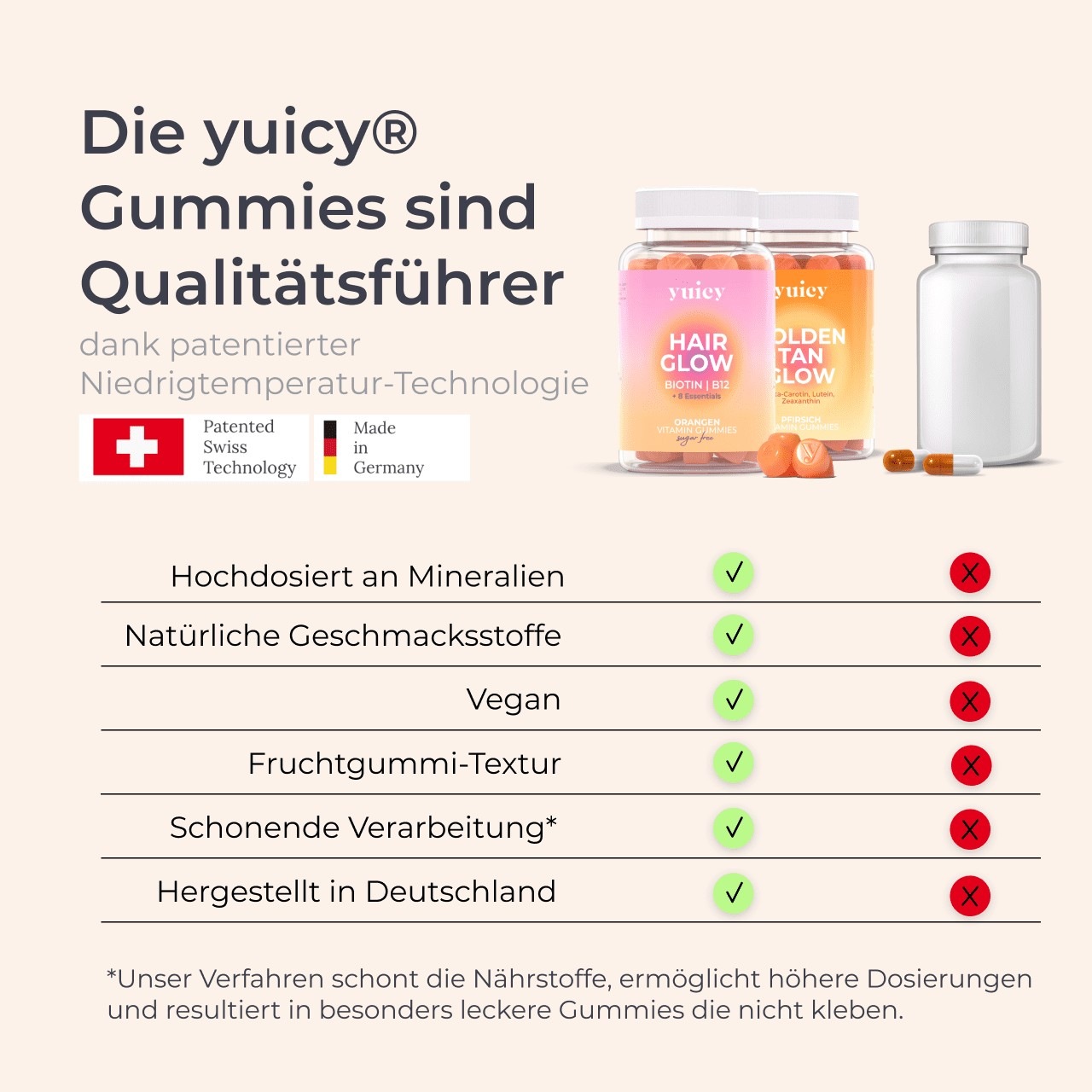 Hair & Tan Duo Vitamin Gummies - zuckerfrei