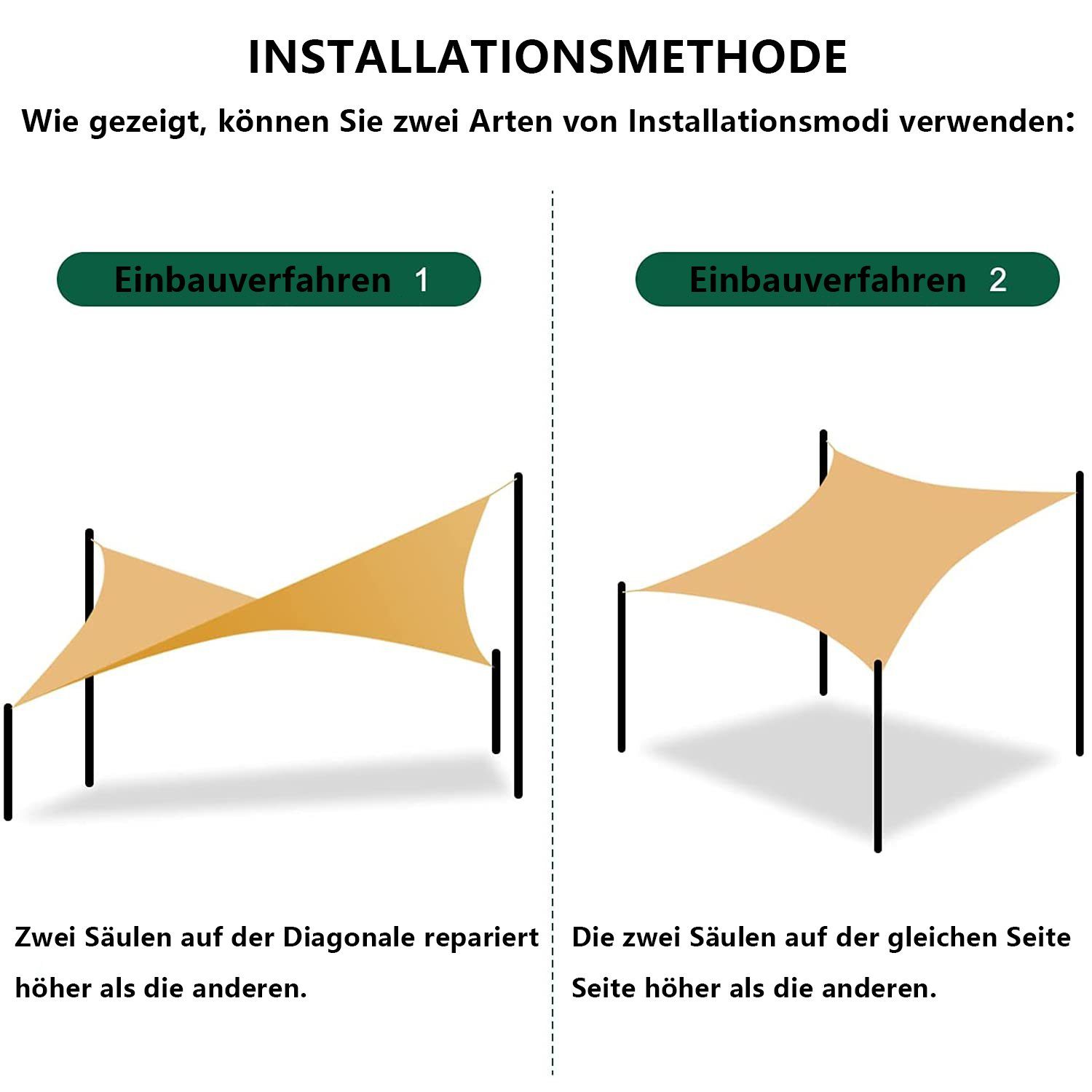 Jormftte Sonnensegel Sonnensegel Sonnenschutz Rechteck,für Hinterhof,Outdoor-Aktivitäten