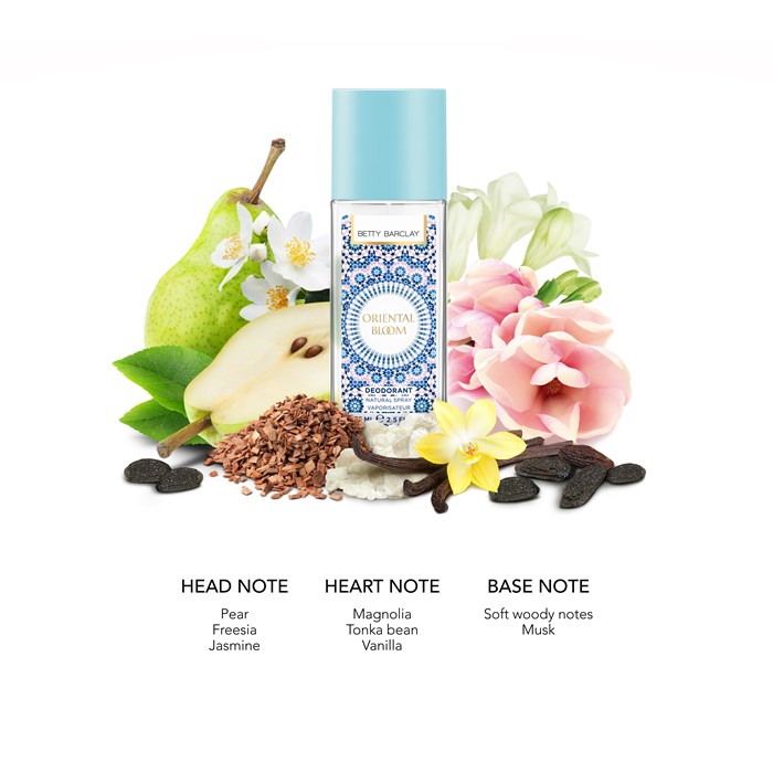 Deodorant Spray