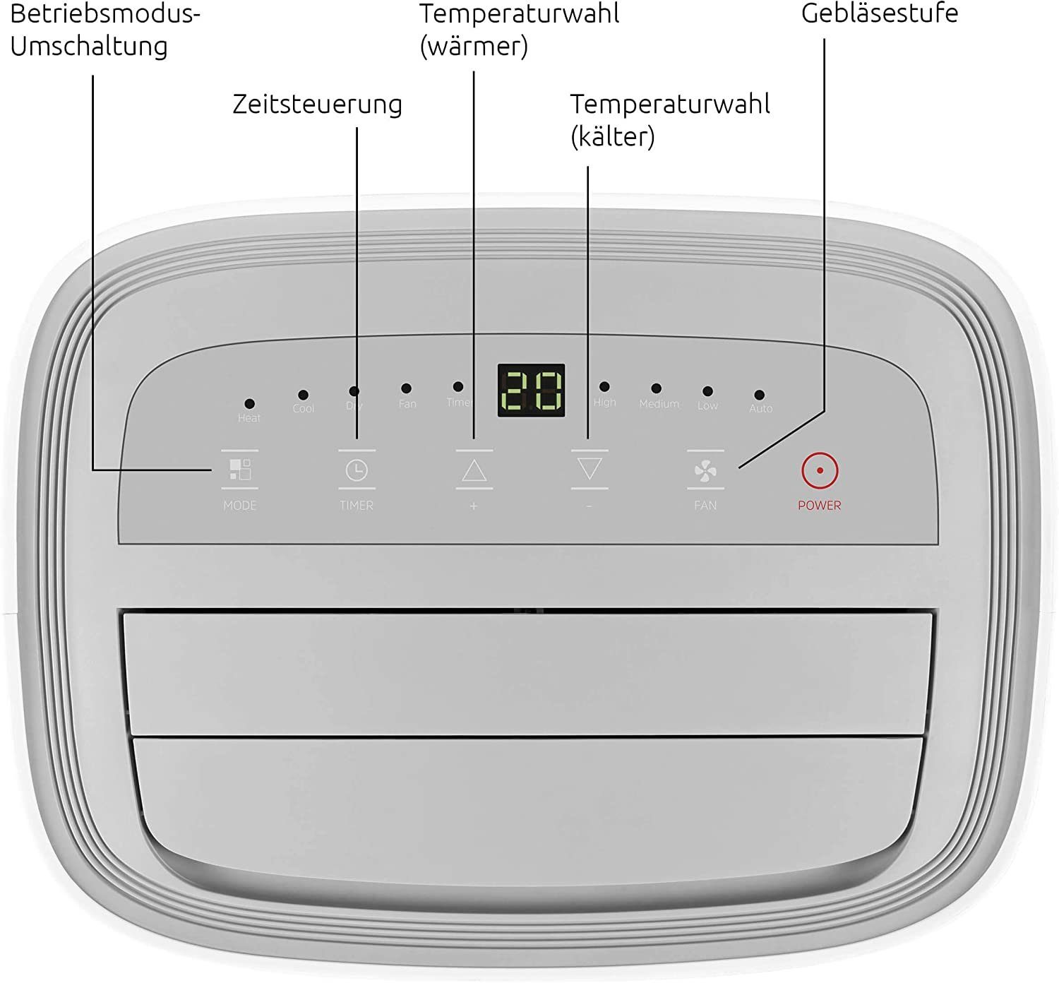 TechniSat Klimagerät TECHNIPOLAR 2 S 0000/6101, 25qm Timer max. 65dB Weiß EEK: A