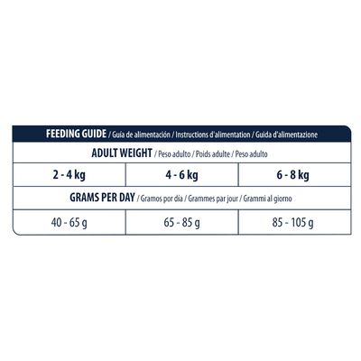 Affinity Advance Veterinary Diets Urinary Stress