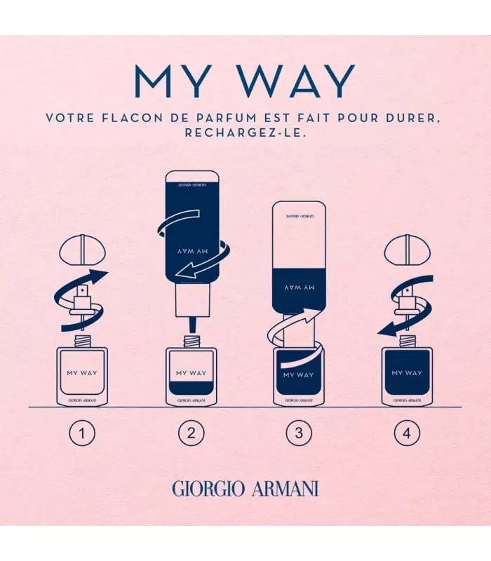 MY WAY INTENSE Eau de Parfum Rechargeable
