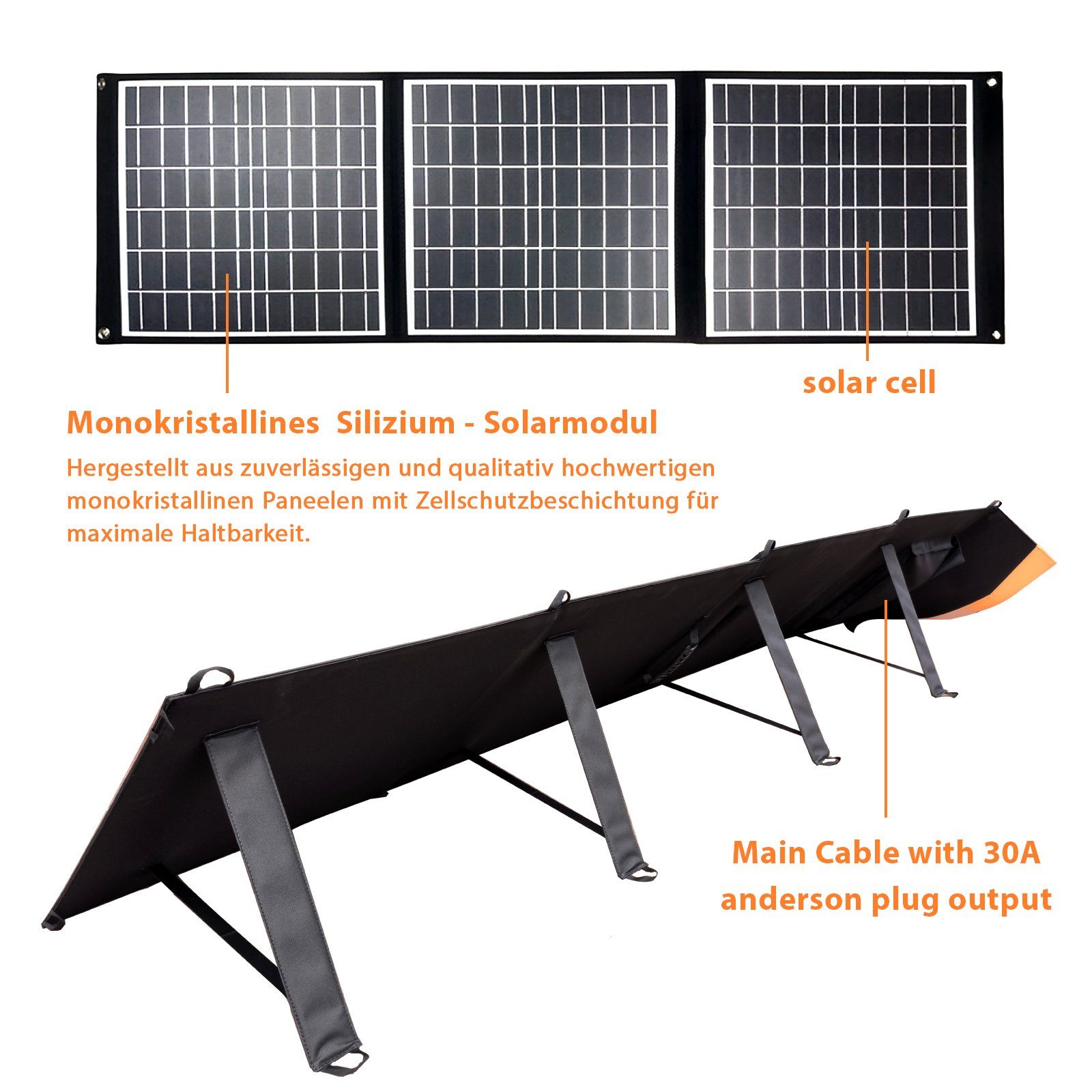 Fine Life Pro Stromerzeuger 200W faltbares Solarpanel mit 3 Anschlüssen - USB Typ C, 200,00 in kW, (2-tlg), USB 2.0, USB 3.0 - für Outdoor Camping und Wohnmobil