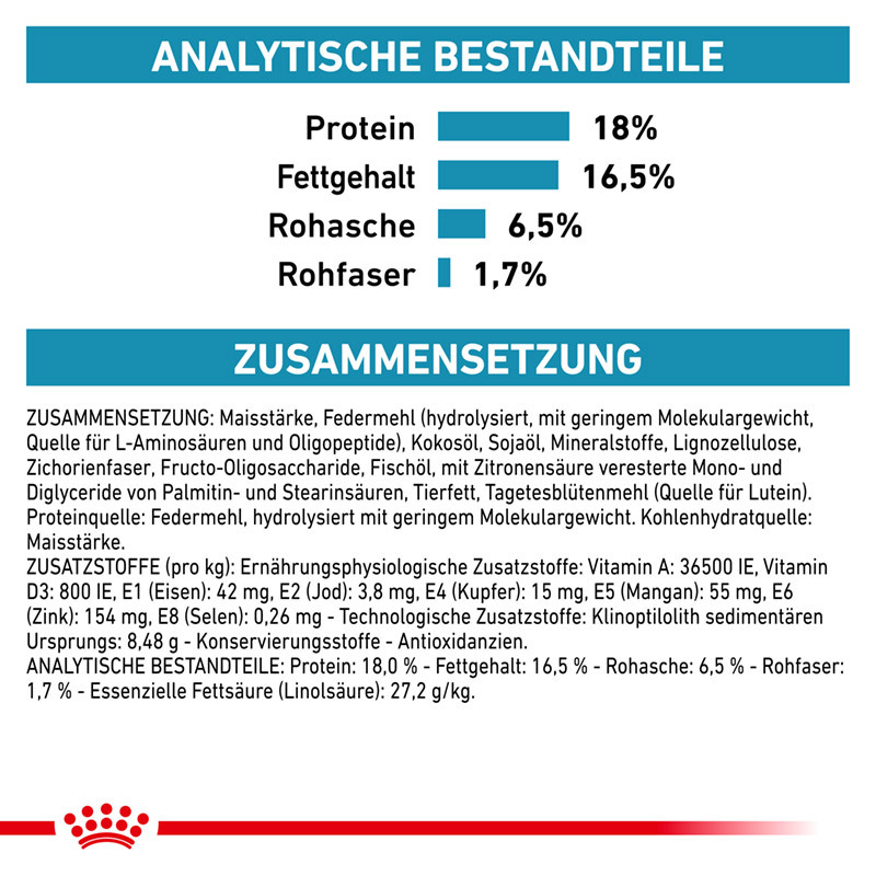 ROYAL CANIN Hypoallergenes Hundefutter ROYAL CANIN Veterinary Anallergenic 8 kg