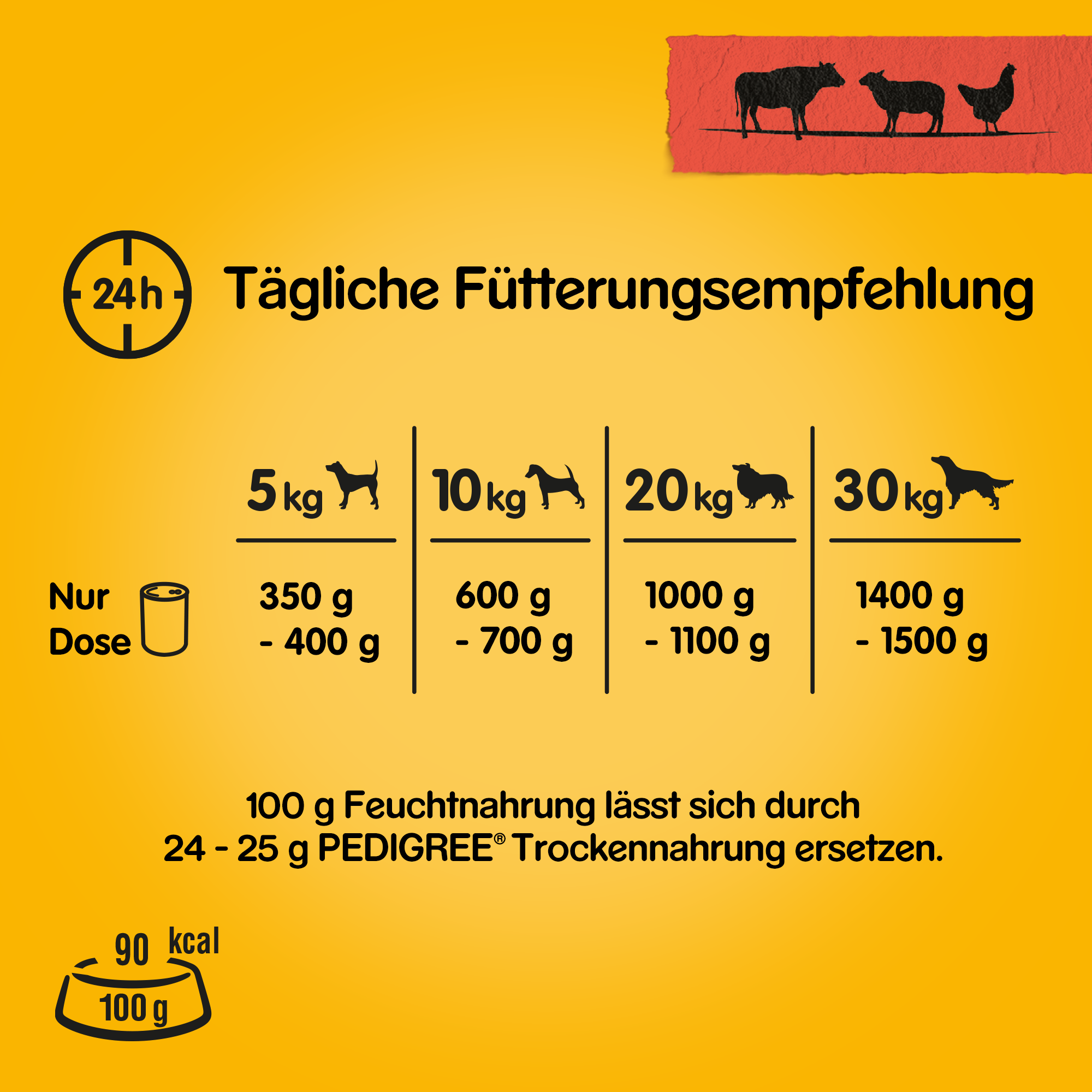 Pedigree Hundenassfutter Pedigree Classic 12x400g 3 Sorten Rind, Lamm & Huhn