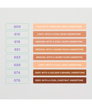 3INA The Full Concealer Concealer-2.6 g