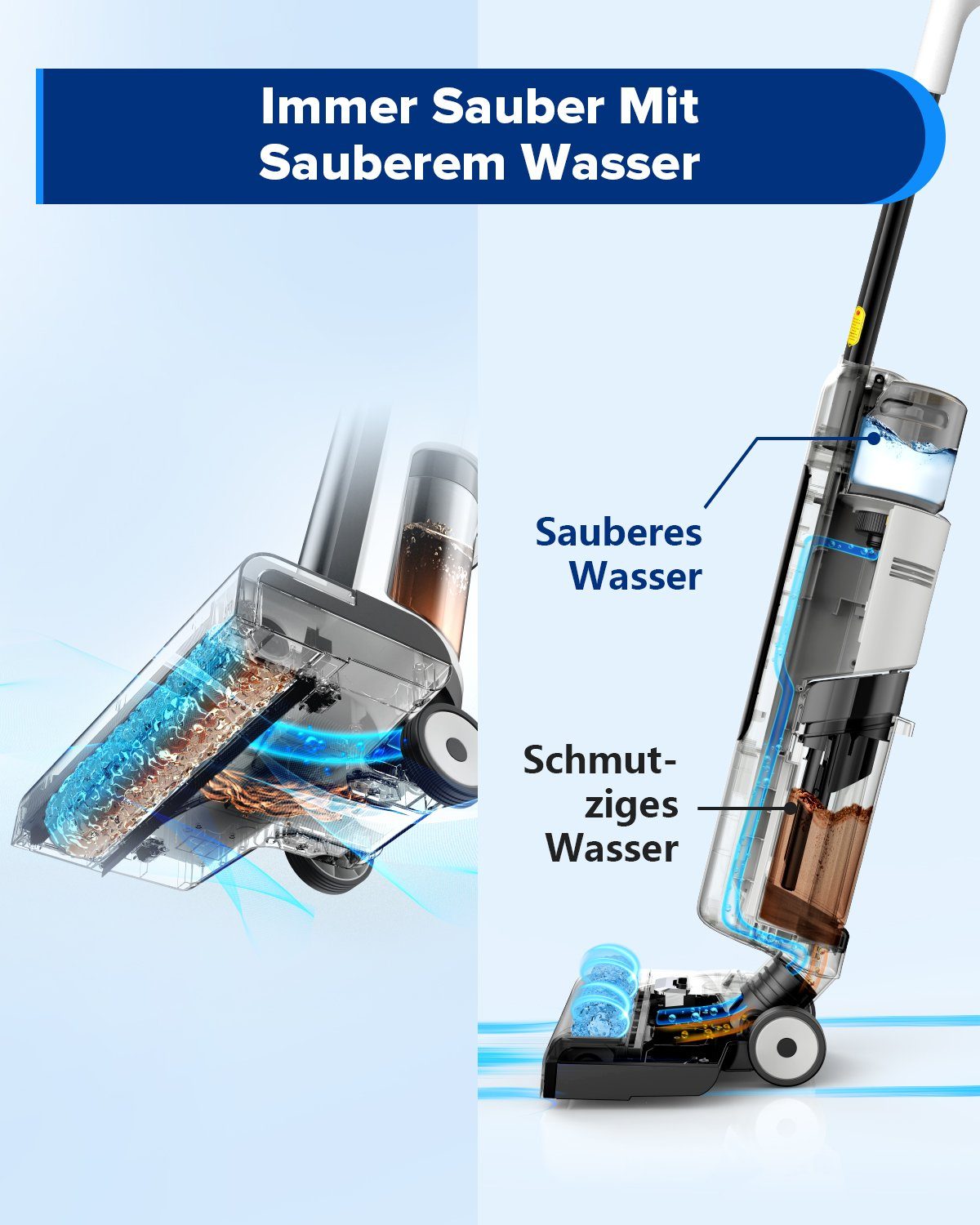 Redkey Nass-Trocken-Akkusauger W12 SE, Nass-Trocken-Sauger Staubsauger,Wischmopp Selbstreinigung, Nass-und Trockensauger Mit LED