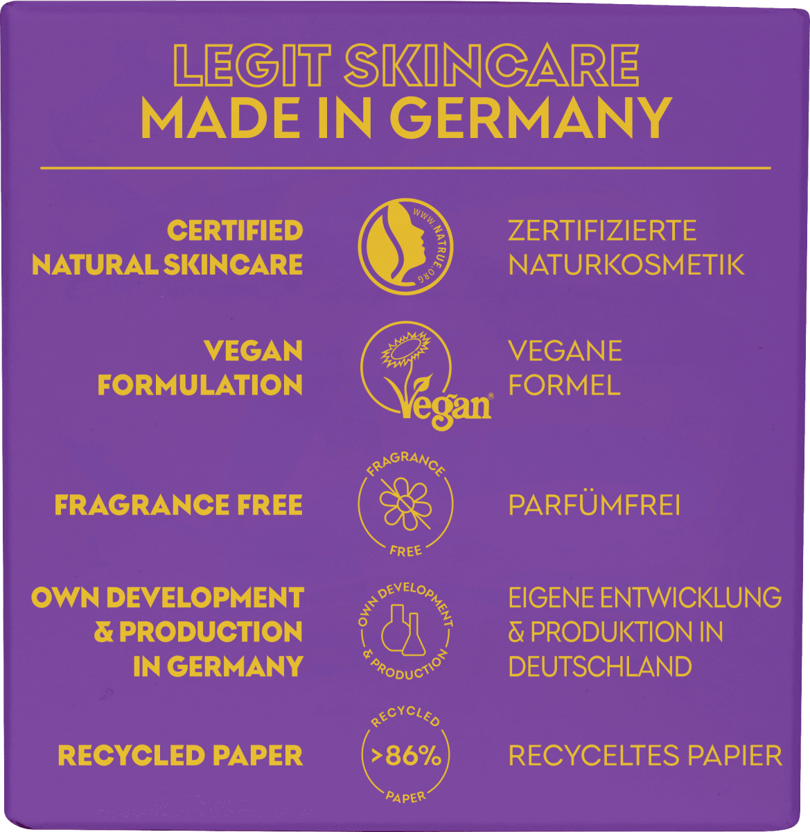 Gesichtscreme Skin Rebalance, 50 ml