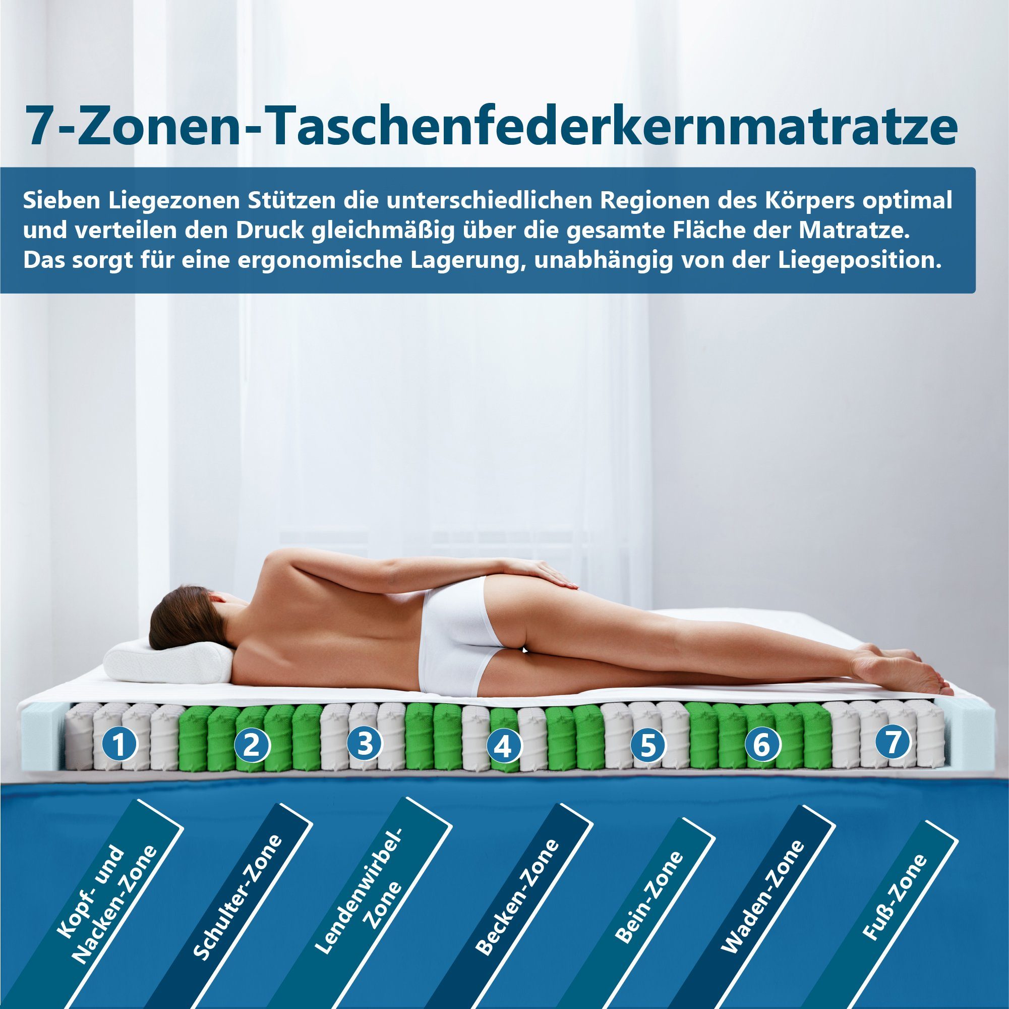 Taschenfederkernmatratze MEDIC PLUS, MSS e.K., 21 cm hoch, Härtegrade: H2, H3, H4, H5, H5-XL, 7 Zonen, Federkernmatratze