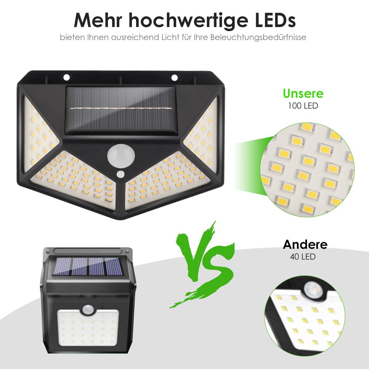LETGOSPT LED Solarleuchte 4x Solarleuchte 100 LEDs Wandleuchte mit Bewegungsmelder Außenlampe, LED fest integriert, IP65 Außenleuchte Gartenlampe Strahler Lampe Licht