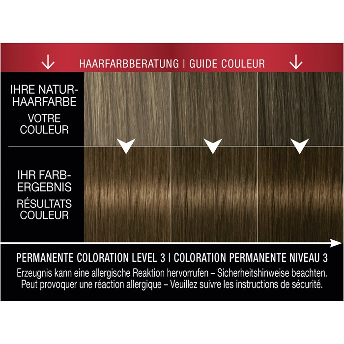 Coloration