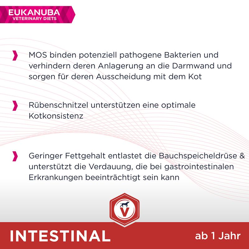 Eukanuba VETERINARY DIETS  Adult Intestinal