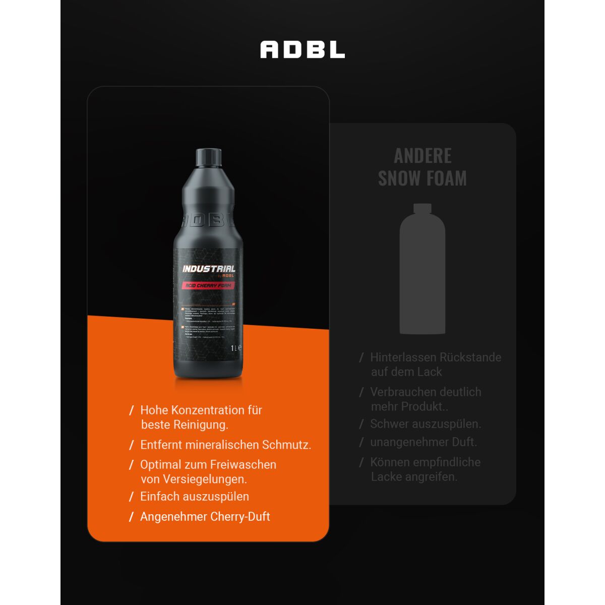 ADBL INDUSTRIAL Acid Cherry Foam 25kg