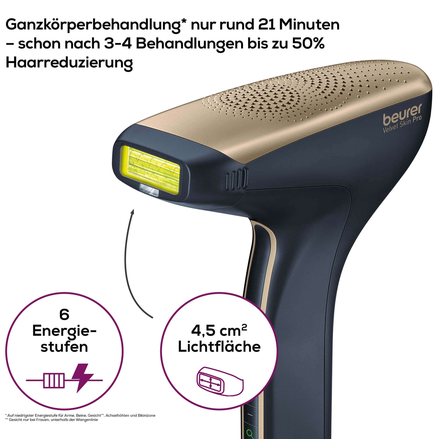 Beurer dauerhafte Haarentfernung IPL VelvetSkinPro Black-IPL Haarentfernungsgerät mit integriertem Akku