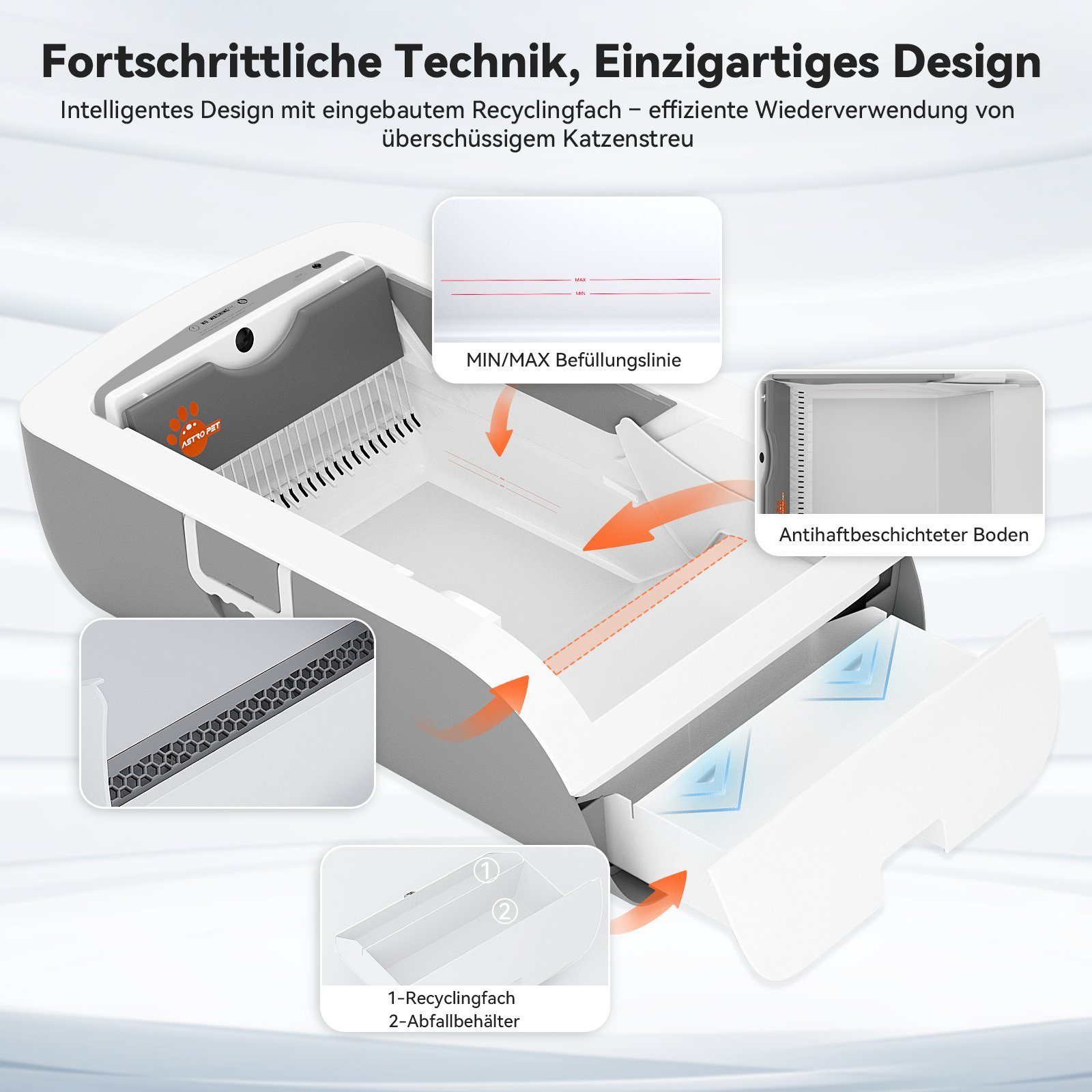 AstroPet Katzentoilette Tastensteuerung, Batteriebetrieben, Einklemmschutz und Desodorierung, 79,5L x 27,5B x 52,5H cm